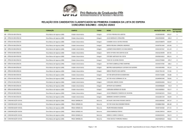 RELAÇÃO DOS CANDIDATOS CLASSIFICADOS NA PRIMEIRA CHAMADA DA LISTA DE ESPERA CONCURSO Sisu/MEC - EDIÇÃO 2020/2