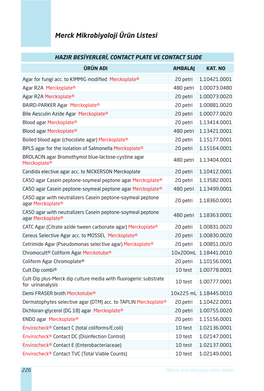 Merck Mikrobiyoloji Ürün Listesi