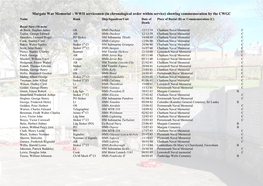 Margate War Memorial – WWII Servicemen (In Chronological Order Within Service) Showing Commemoration by the CWGC