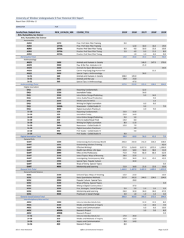 2015-2020W SEU by Course V4 Upd 2020-05-11.Xlsx