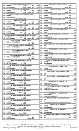 Odds As of 1/30/21 Odds Subject to Change