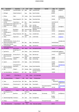 BASE DE DATOS CONVENIOS WEB.Pdf