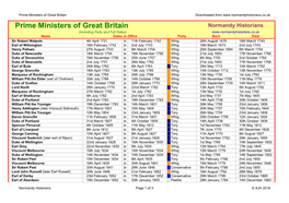 Prime Ministers of Great Britain