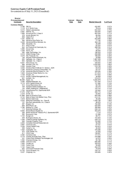 Gateway Equity Call Premium Fund Investments As of July 31, 2021 (Unaudited)