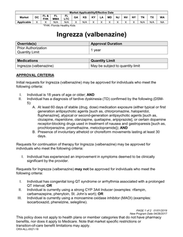 Ingrezza (Valbenazine)