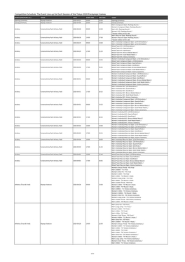 The Event Line-Up for Each Session of the Tokyo 2020 Paralympic