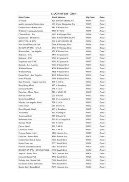 LAX Hotel List Zone 1