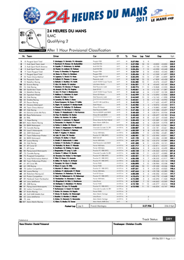24 HEURES DU MANS ILMC Qualifying 2 After 1 Hour Provisional