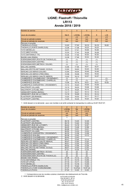 LIGNE: Flastroff / Thionville LR113 Année 2018 / 2019