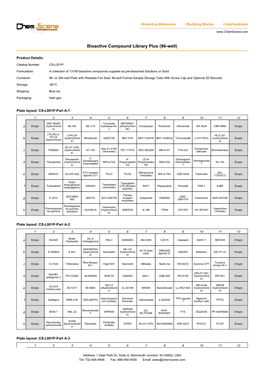 Bioactive Compound Library Plus (96-Well)