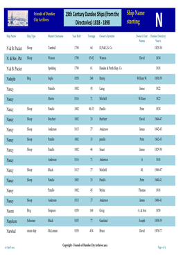 19Th Century Dundee Ships (From the Directories) 1818