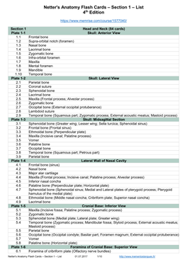 Netter's Anatomy Flash Cards – Section 1 – List 4Th Edition