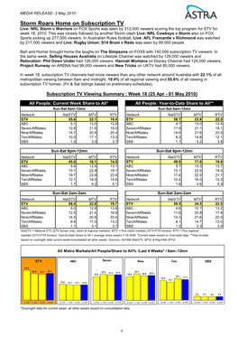 Storm Roars Home on Subscription TV Live: NRL Storm V Warriors on FOX Sports Was Seen by 312,000 Viewers Scoring the Top Program for STV for Week 18, 2010