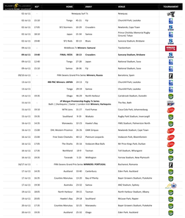 KO* HOME AWAY VENUE TOURNAMENT 02-Jul-11