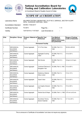 Laboratory Name Accreditation Standard Certificate