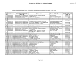 Directorate of Minority Affairs, Manipur Annexure - I