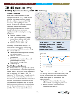 IH 45 (NORTH FWY) Beltway 8 (Sam Houston Tollway) to IH 610 (North Loop)