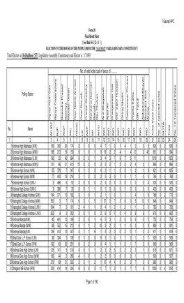 Legislative Assembly Constituency and Elector Is : 171893