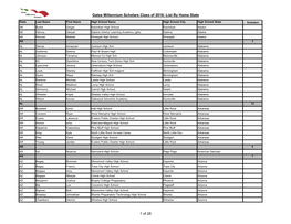 Gates Millennium Scholars Class of 2016: List by Home State 1 of 28