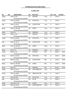 2012 Stakes Schedule