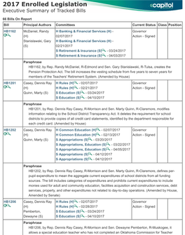 2017 Enrolled Legislation Executive Summary of Tracked Bills