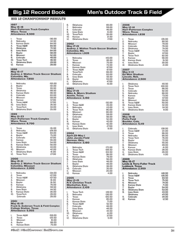 Big 12 Record Book Men's Outdoor Track & Field