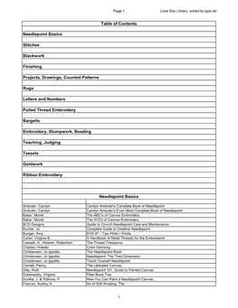 Lone Star Library, Sorted by Type.Xls