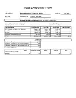 County Report LAHS FY21 Q3.Xlsx