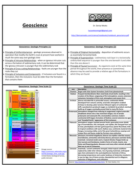 Geoscience Dr