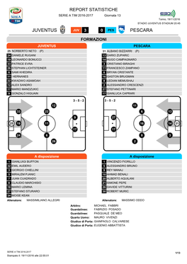 Juventus Pescara