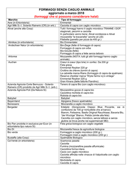 FORMAGGI SENZA CAGLIO ANIMALE Aggiornato a Marzo 2018