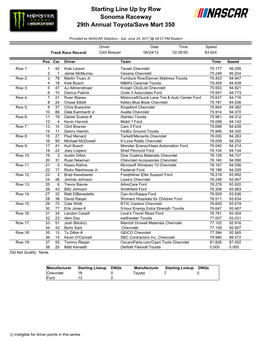 Starting Line up by Row Sonoma Raceway 29Th Annual Toyota/Save Mart 350