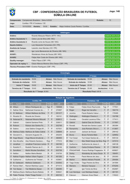 CBF - CONFEDERAÇÃO BRASILEIRA DE FUTEBOL Jogo: 148 SÚMULA ON-LINE