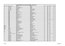 Lagerbestand Von Interpret Vorname Interpert Nachname a Seite B Seite Sprache Zustand Orig