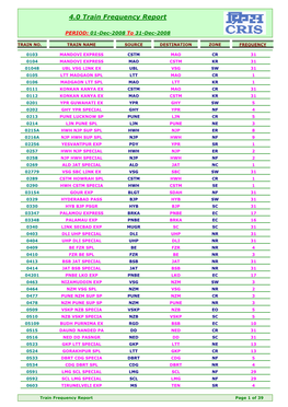 4.0 Train Frequency Report