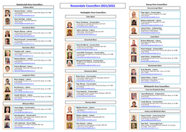 Rossendale Councillors 2021/2022