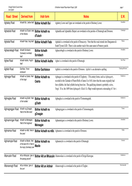 Local Irish Street and Road Names and Their Meaning