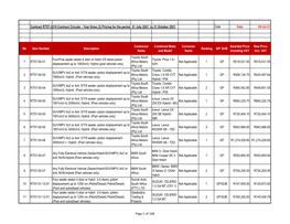 Contract RT57-2019 Contract Circular - Year Three (3) Pricing for the Period 01 July 2021 to 31 October 2021 Date Date 29-Jul-21