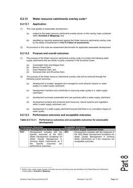 8.2.13 Water Resource Catchments Overlay Code49