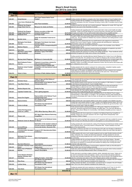 Mayor's Small Grants Jan 2013 to June 2013