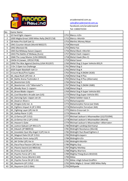 2-Players-3500-In-1-Game-List-1.Pdf