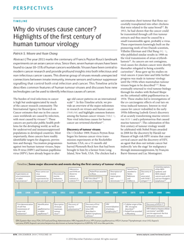 Why Do Viruses Cause Cancer? Highlights of the First Century Of