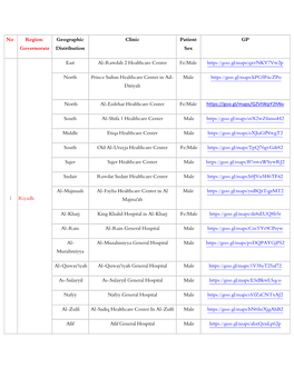 The Anti-Smoking Clinics Directory