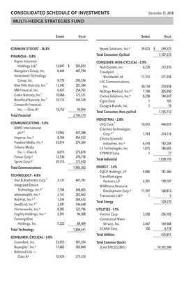 Rd6 Web Holdings.Indd