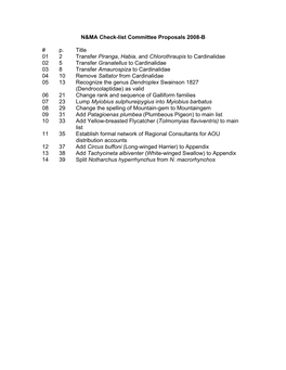 Proposal (#263) to South American Classification Committee