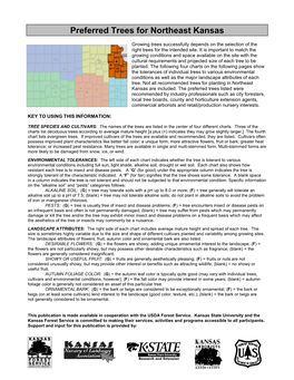 Preferred Trees for Northeast Kansas