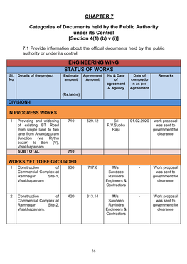 CHAPTER 7 Categories of Documents Held by the Public