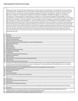 Online Appendix D: Search Terms for Scopus