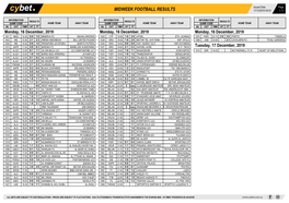 Midweek Football Results Midweek Football