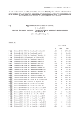 B C1 DÉCISION 2010/413/PESC DU CONSEIL Du 26 Juillet 2010